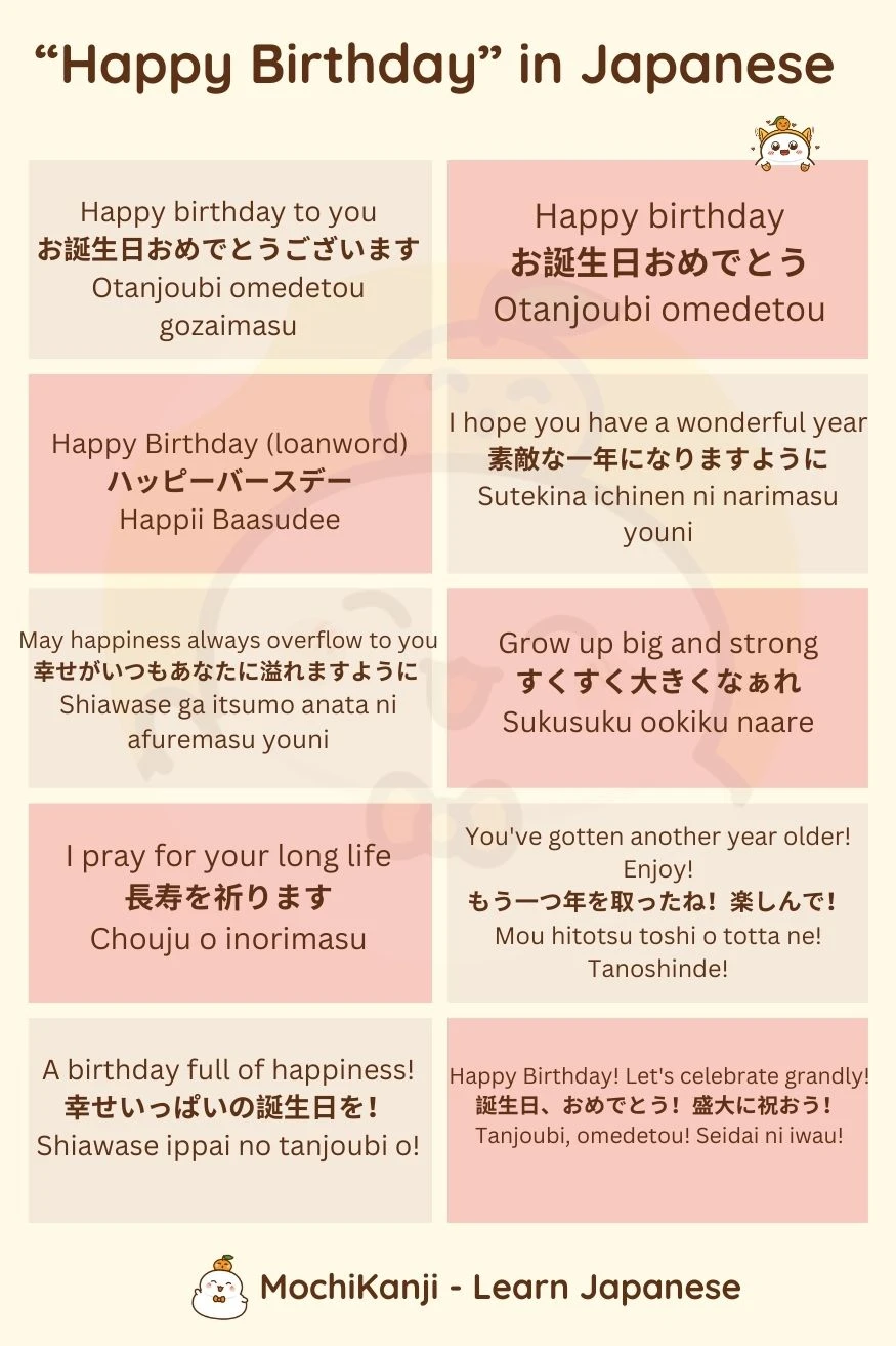 10 ways to say Happy Birthday in Japanese