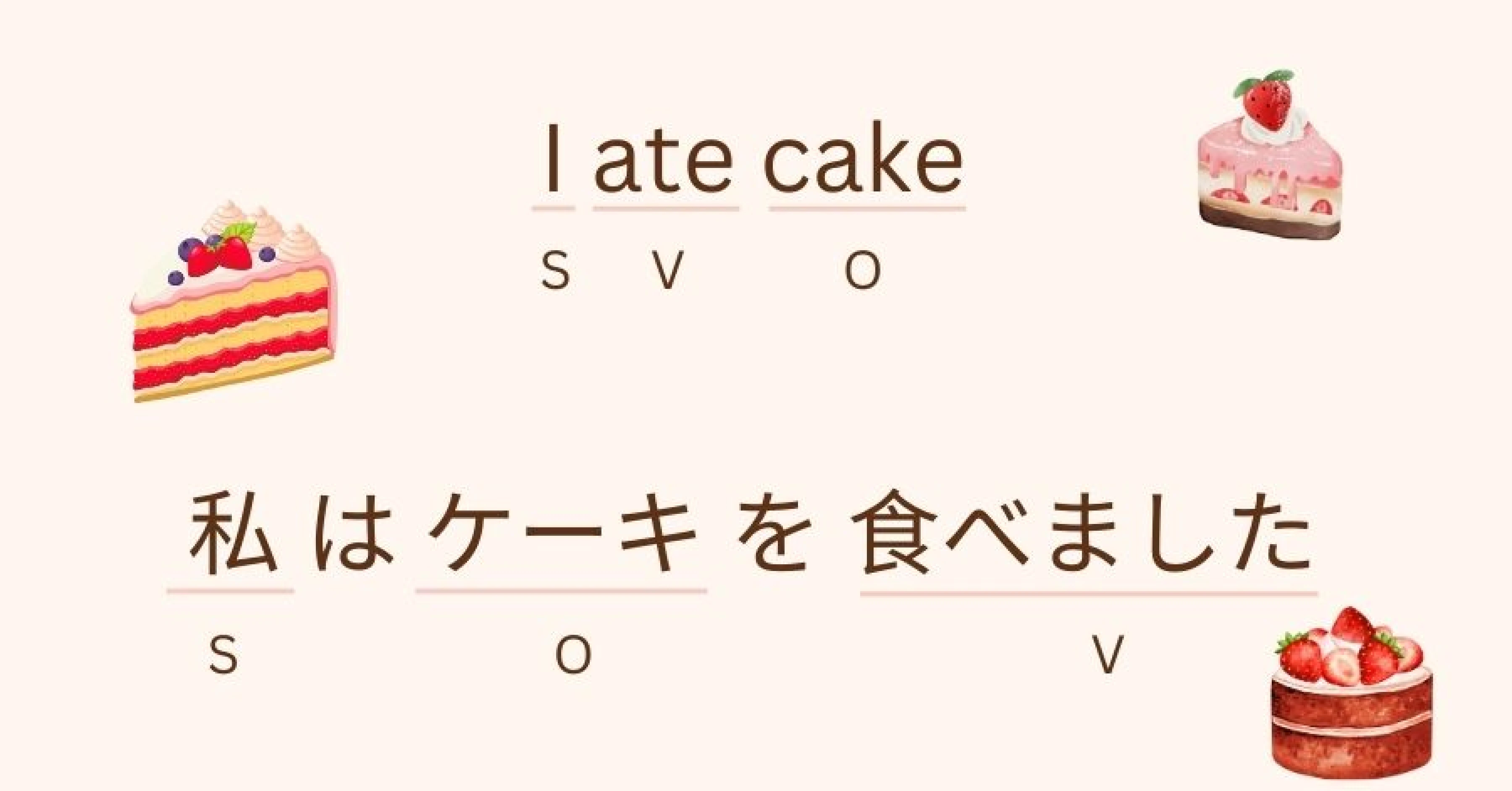 Japanese grammar
