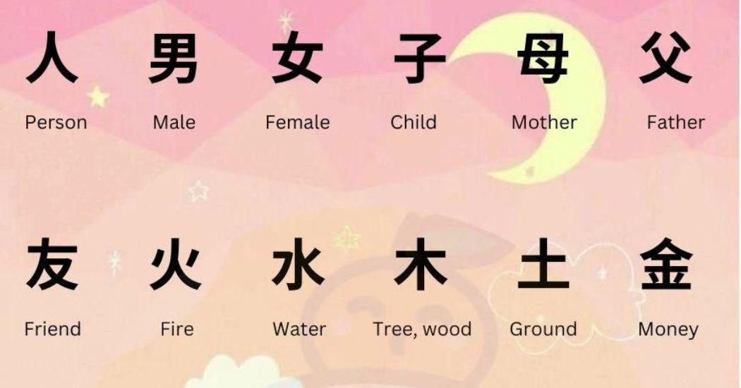 Japanese Writing System – Everything you need to know