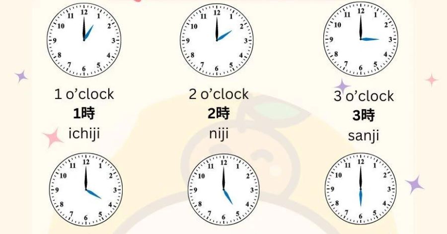 Time in Japanese – Everything about telling time