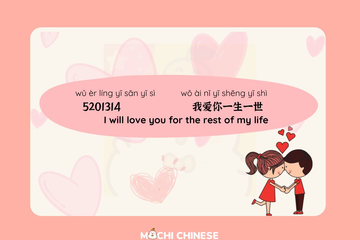 How To Say I Love You In Chinese Meaning Of 520 Wǒ ài Nǐ 7391