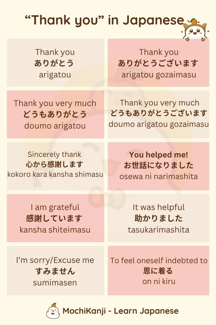 How to say thank you in Japanese