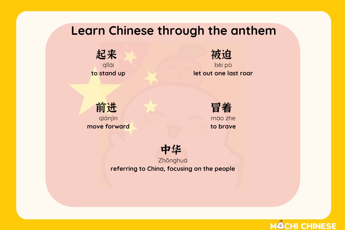 All about Chinese National Anthem