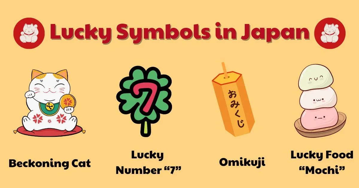 Lucky in Japanese: Through History, Culture, and Language