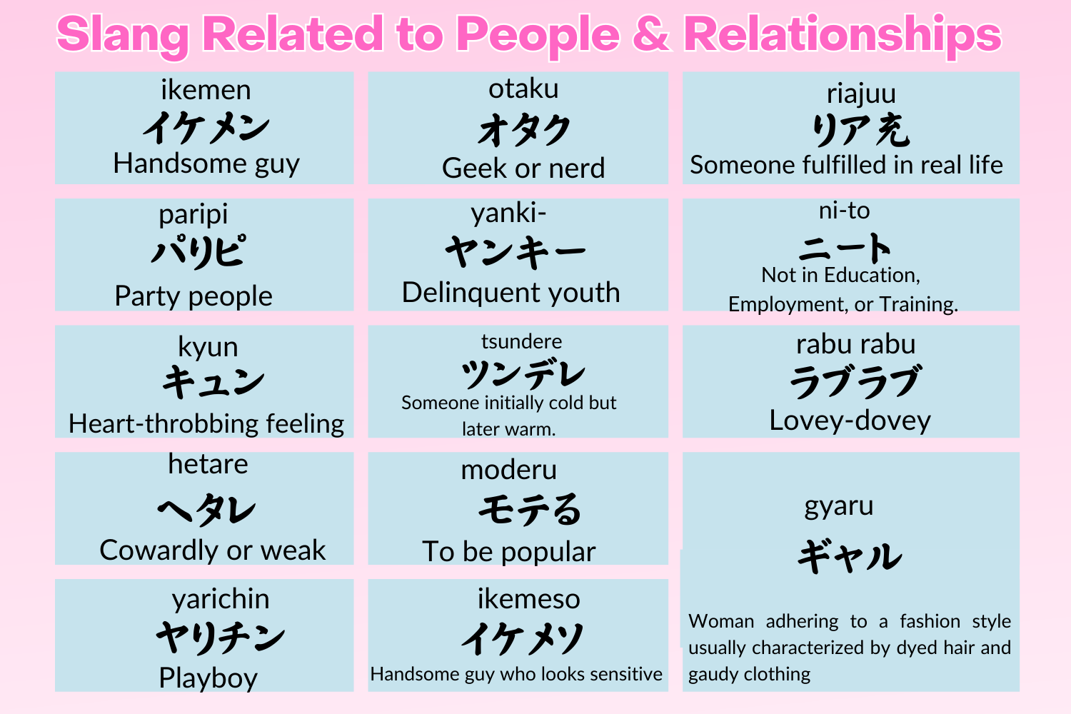 Slang Related to People & Relationships
