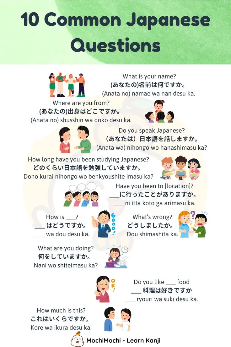 japanese words english