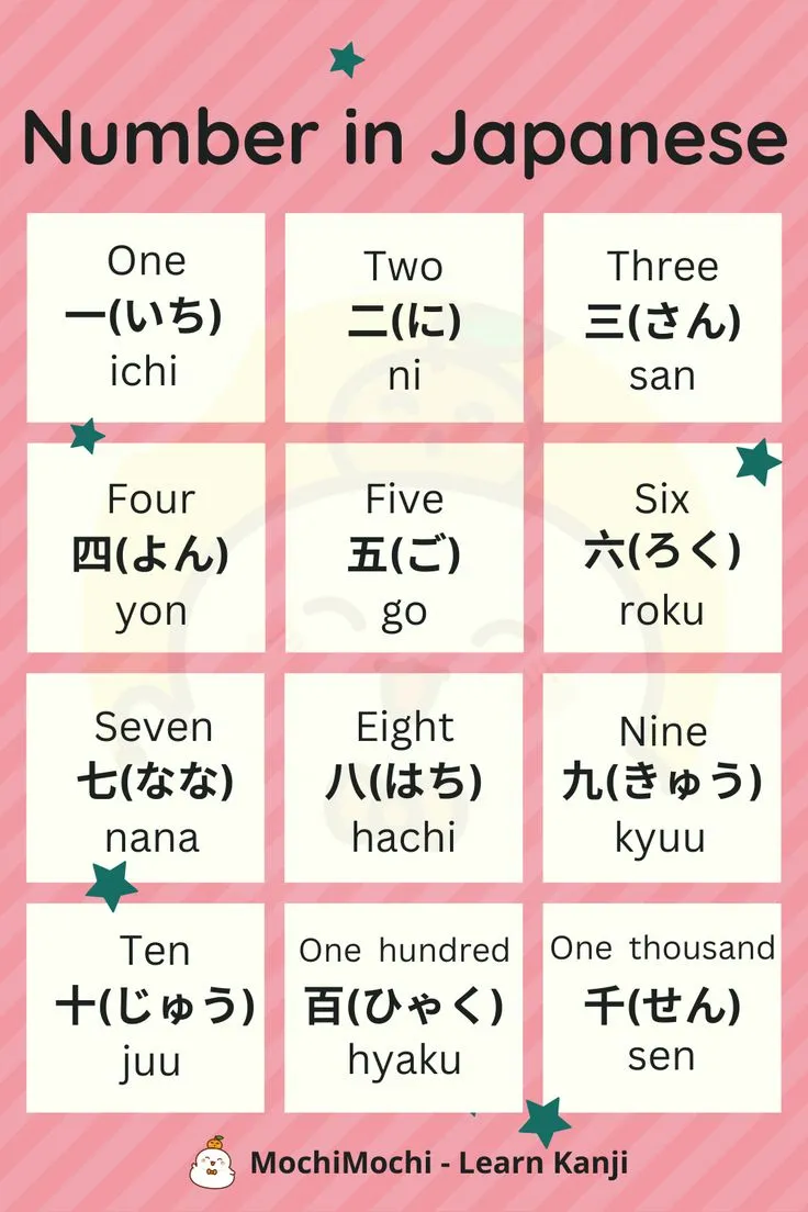 japanese words english