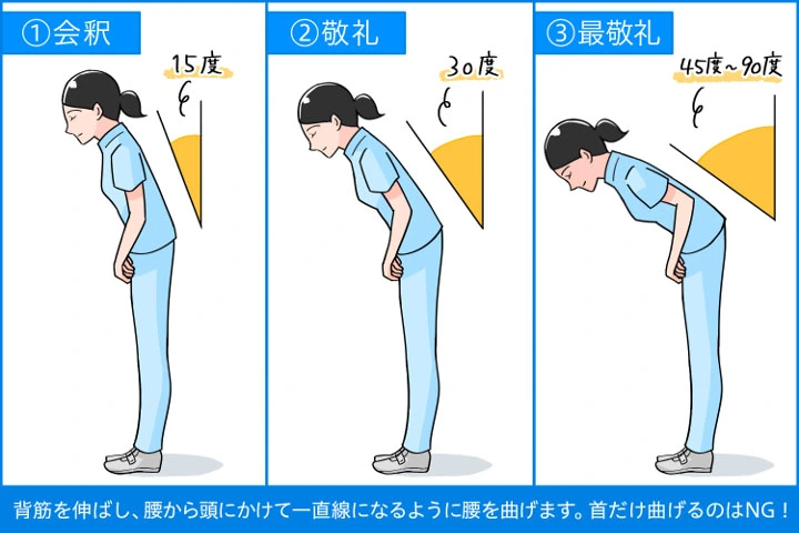 good afternoon in japanese language