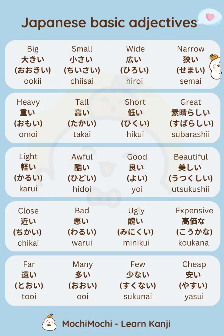 adjectives in Japanese