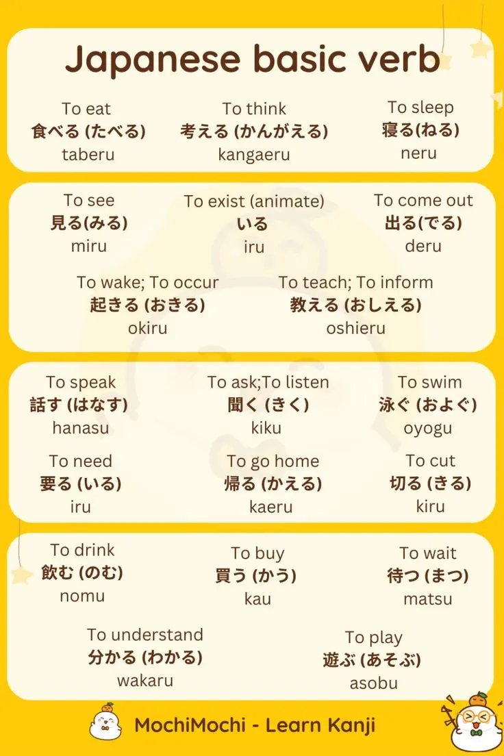 japanese word list