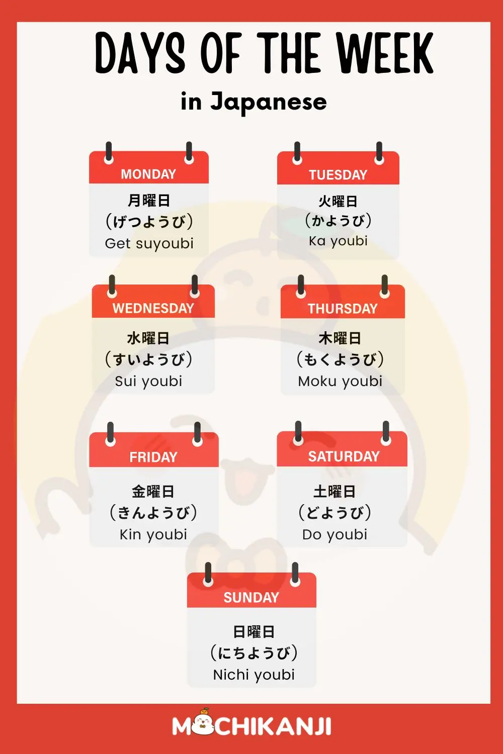 japanese word list