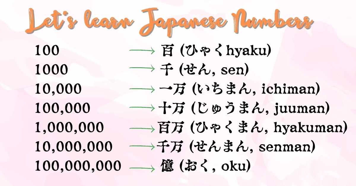 japanese numbers