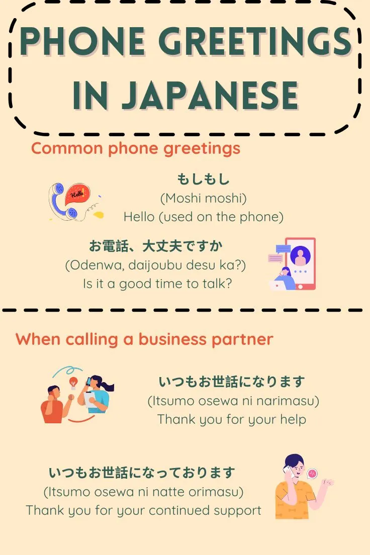 hello in japanese